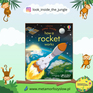 Peep Inside How a Rocket Works