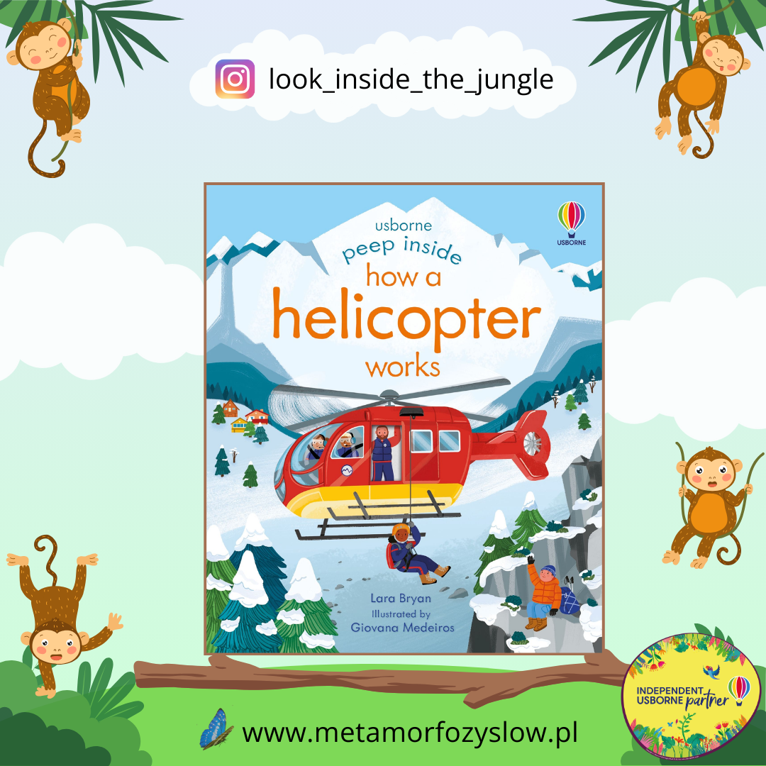 Peep Inside How a Helicopter Works